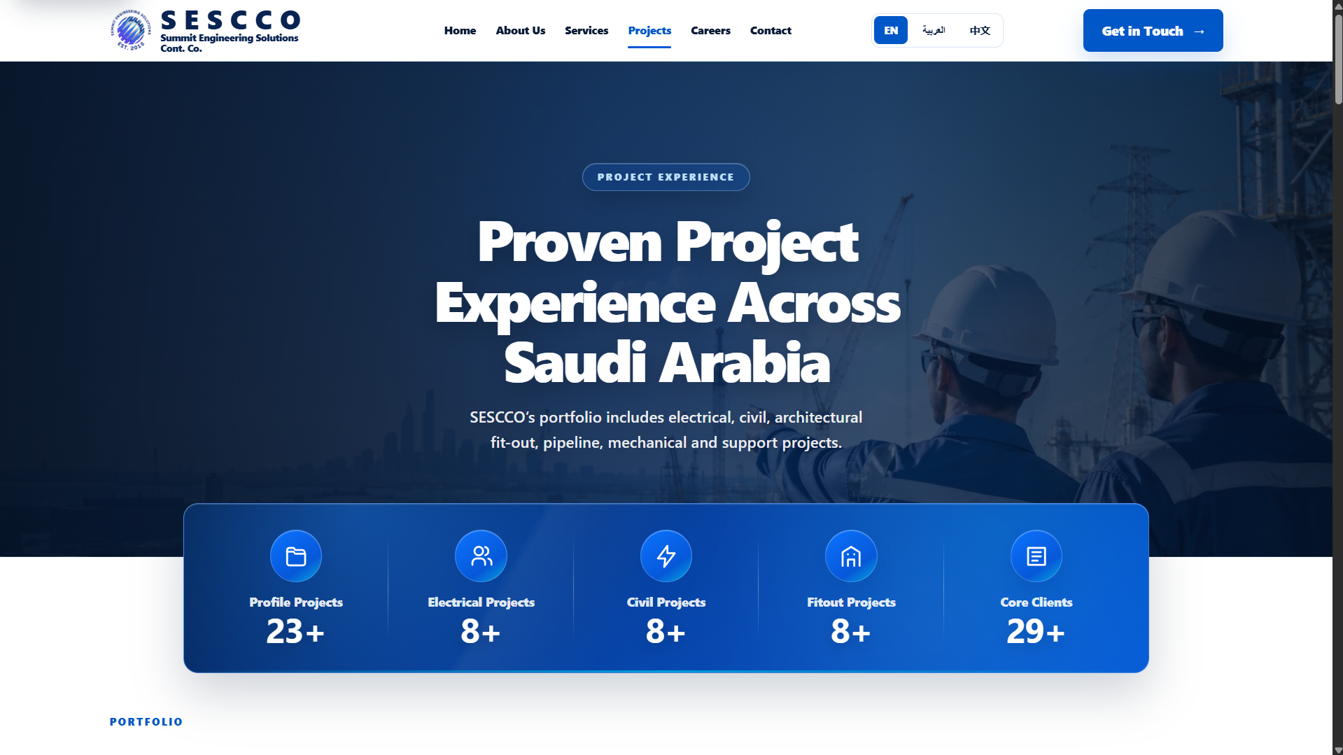 Projects
